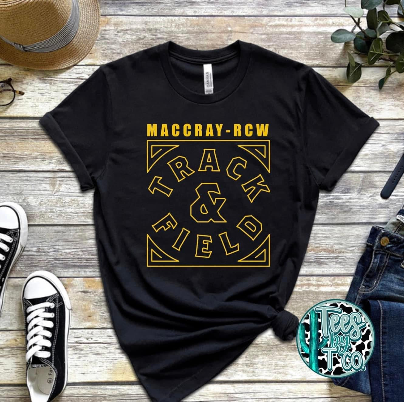 Maccray-RCW Track Fan Wear